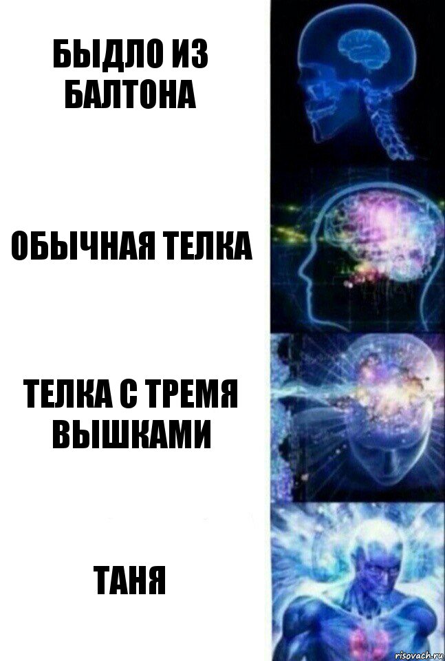 Быдло из балтона Обычная телка Телка с тремя вышками Таня, Комикс  Сверхразум