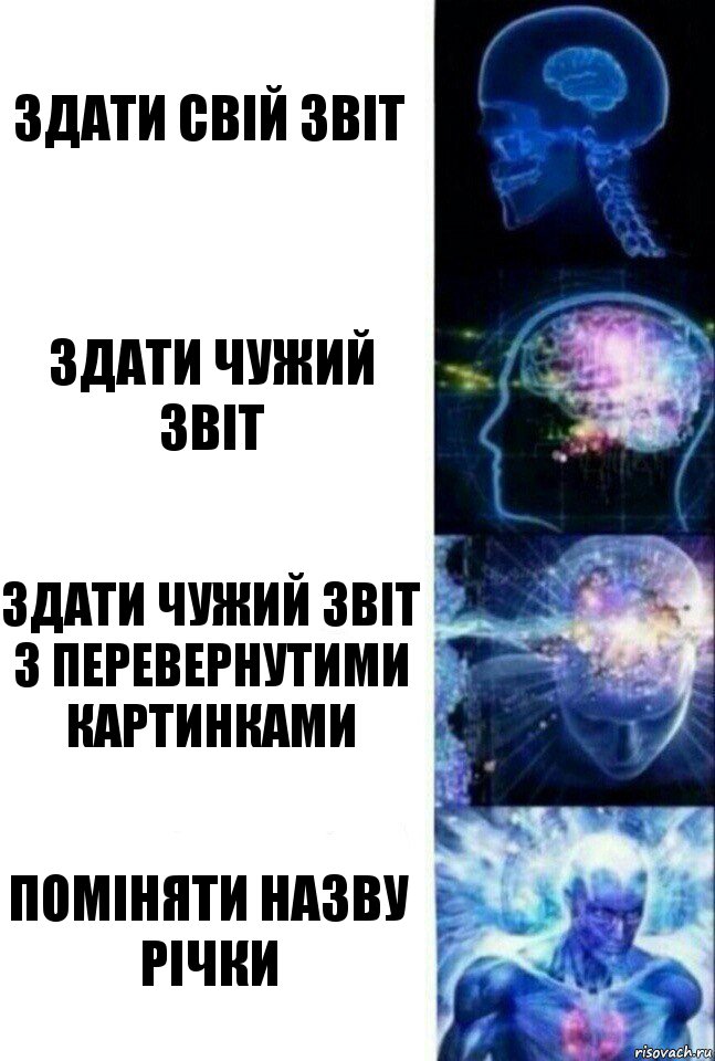 Здати свій звіт Здати чужий звіт Здати чужий звіт з перевернутими картинками Поміняти назву річки, Комикс  Сверхразум