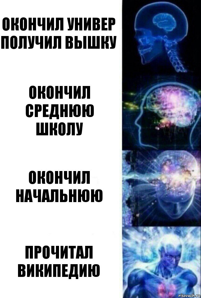 окончил универ получил вышку окончил среднюю школу окончил начальнюю прочитал википедию, Комикс  Сверхразум