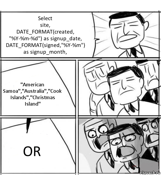 Select
site,
DATE_FORMAT(created, "%Y-%m-%d") as signup_date,
DATE_FORMAT(signed,"%Y-%m") as signup_month, "American Samoa","Australia","Cook Islands","Christmas Island" OR, Комикс нам нужна новая идея