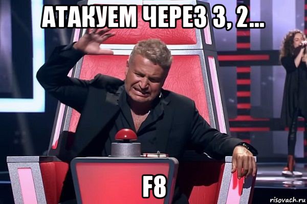 атакуем через 3, 2... f8, Мем   Отчаянный Агутин