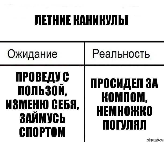 летние каникульі проведу с пользой, изменю себя, займусь спортом просидел за компом, немножко погулял, Комикс  Ожидание - реальность