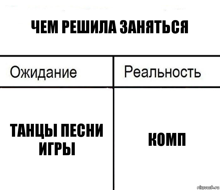 чем решила заняться танцы песни игры комп, Комикс  Ожидание - реальность