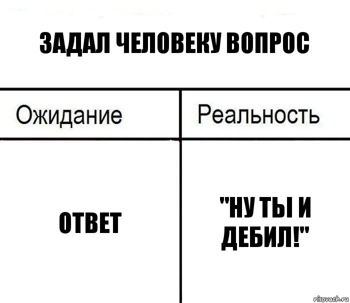 Задал человеку вопрос ответ "ну тьі и дебил!", Комикс  Ожидание - реальность