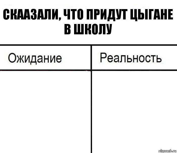 скаазали, что придут цыгане в школу  , Комикс  Ожидание - реальность