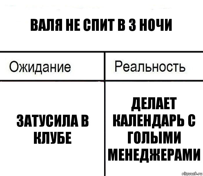 ВАЛЯ НЕ СПИТ в 3 ночи затусила в клубе делает календарь с голыми менеджерами, Комикс  Ожидание - реальность