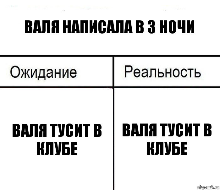 валя написала в 3 ночи валя тусит в клубе валя тусит в клубе, Комикс  Ожидание - реальность