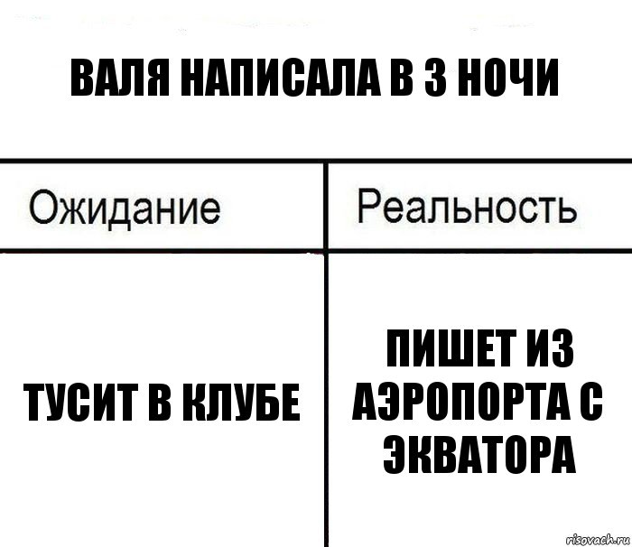 валя написала в 3 ночи тусит в клубе пишет из аэропорта с экватора, Комикс  Ожидание - реальность