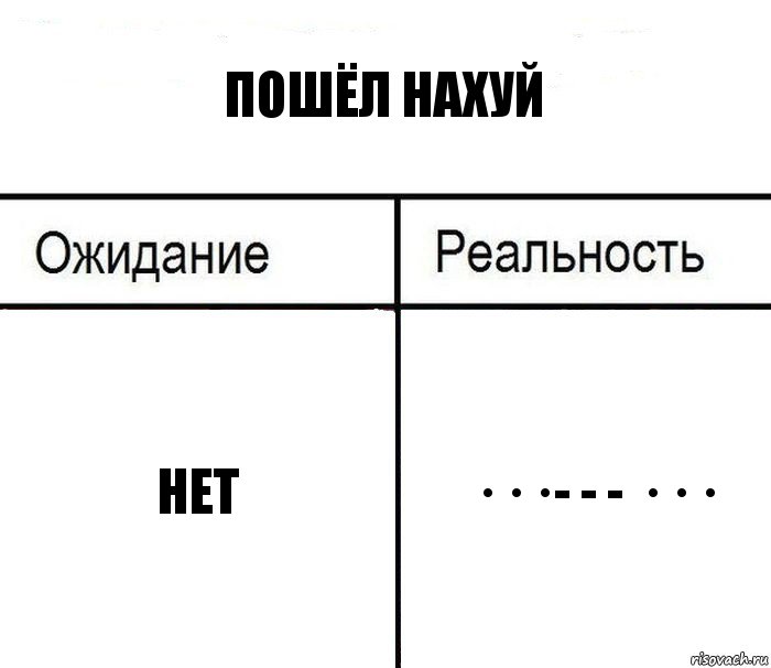 Пошёл нахуй Нет · · · - - - · · ·, Комикс  Ожидание - реальность