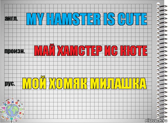 My hamster is cute Май хамстер ис кюте Мой хомяк милашка, Комикс  Перевод с английского