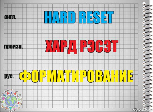 Hard reset Хард Рэсэт Форматирование, Комикс  Перевод с английского