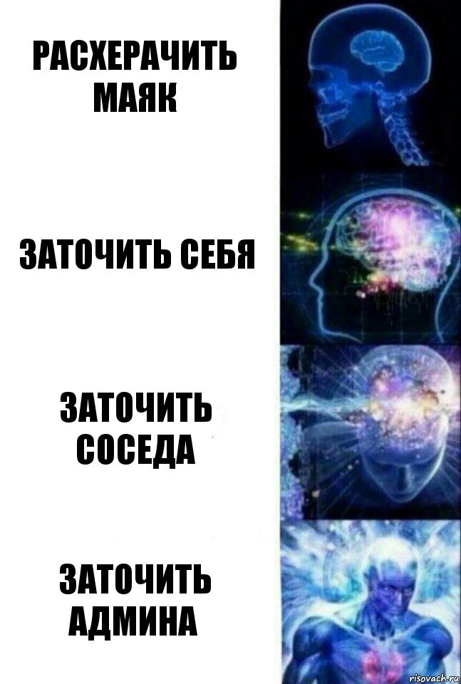 Расхерачить маяк Заточить себя Заточить соседа заточить админа, Комикс  Сверхразум