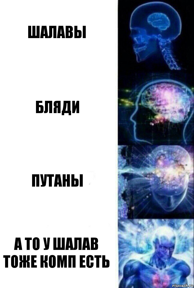 шалавы бляди путаны А то у шалав тоже комп есть, Комикс  Сверхразум