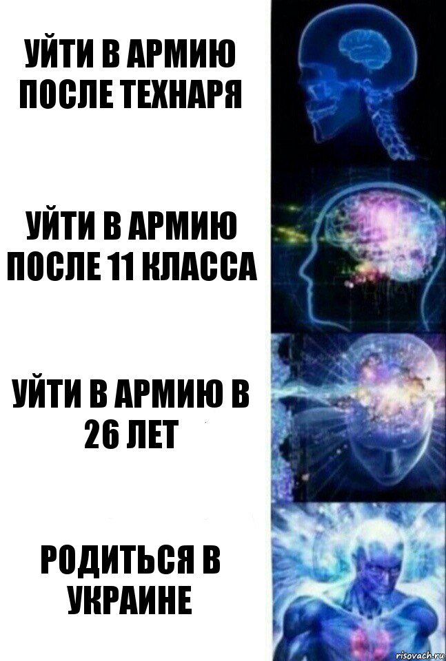 уйти в армию после технаря уйти в армию после 11 класса уйти в армию в 26 лет родиться в Украине, Комикс  Сверхразум