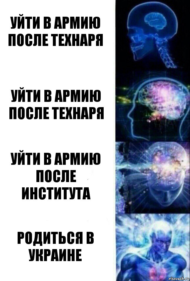 уйти в армию после технаря уйти в армию после технаря уйти в армию после института родиться в Украине, Комикс  Сверхразум