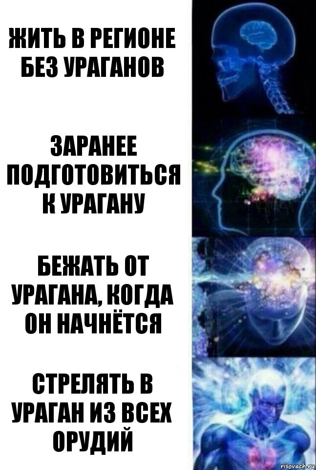 Жить в регионе без ураганов Заранее подготовиться к урагану Бежать от урагана, когда он начнётся Стрелять в ураган из всех орудий, Комикс  Сверхразум