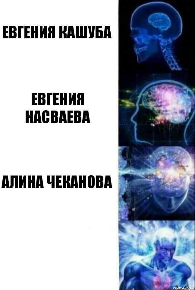 Евгения Кашуба Евгения Насваева Алина Чеканова , Комикс  Сверхразум