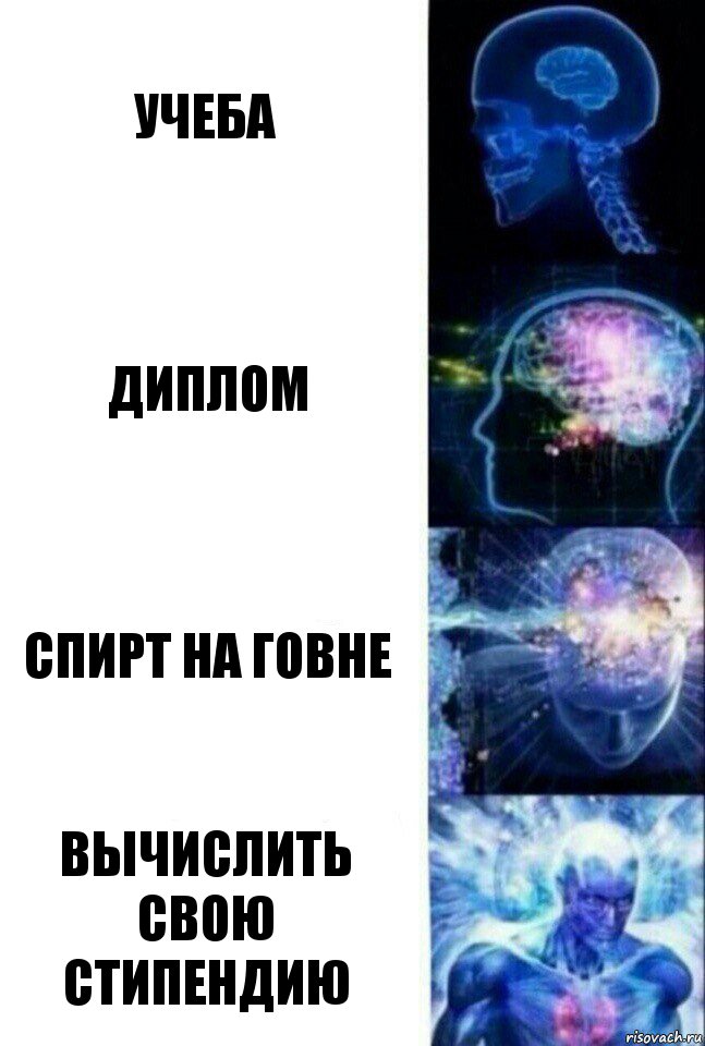 Учеба Диплом Спирт на говне Вычислить свою стипендию, Комикс  Сверхразум