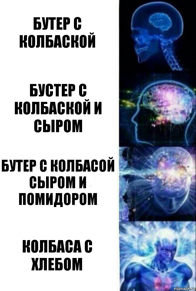 Бутер с колбаской Бустер с колбаской и сыром Бутер с колбасой сыром и помидором Колбаса с хлебом, Комикс  Сверхразум