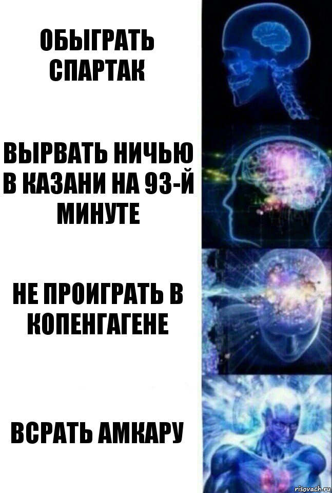 Обыграть спартак Вырвать ничью в казани на 93-й минуте Не проиграть в Копенгагене Всрать Амкару, Комикс  Сверхразум