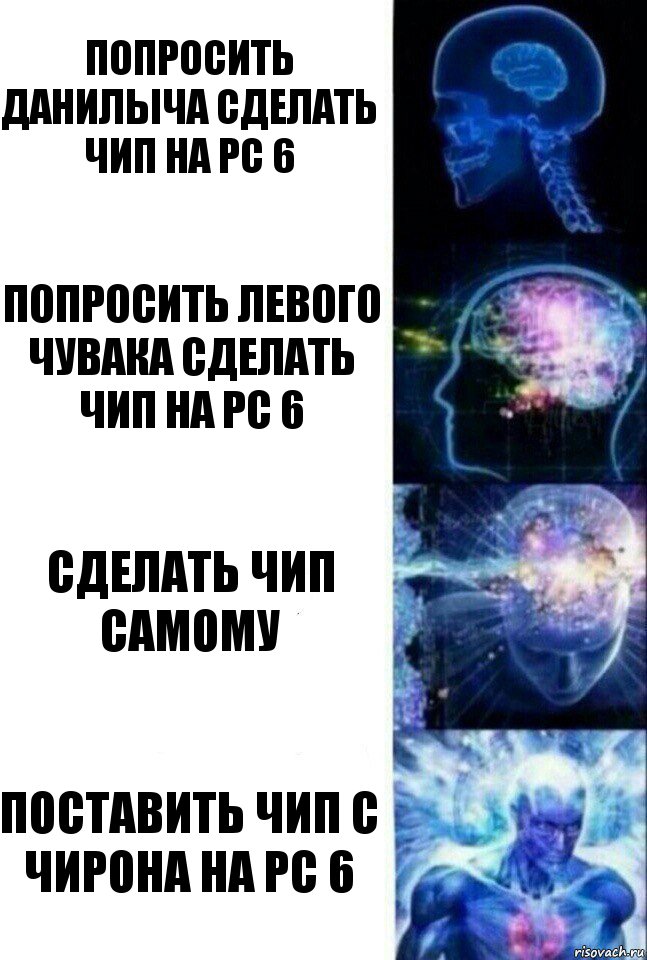 Попросить Данилыча сделать чип на РС 6 Попросить левого чувака сделать чип на РС 6 Сделать чип самому Поставить чип с чирона на РС 6, Комикс  Сверхразум