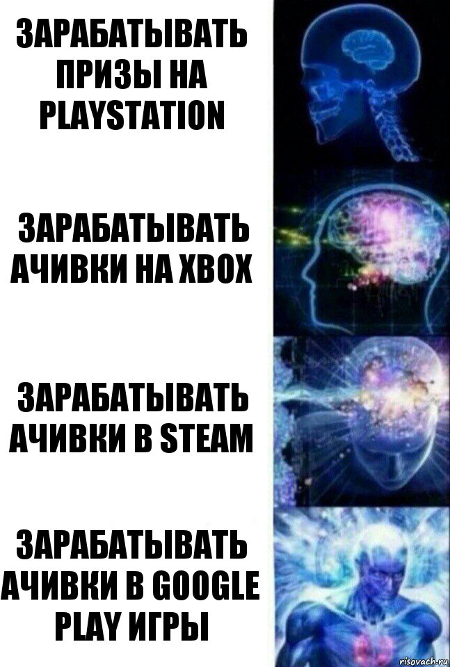 Зарабатывать призы на Playstation Зарабатывать ачивки на Xbox Зарабатывать ачивки в Steam Зарабатывать ачивки в Google Play игры, Комикс  Сверхразум