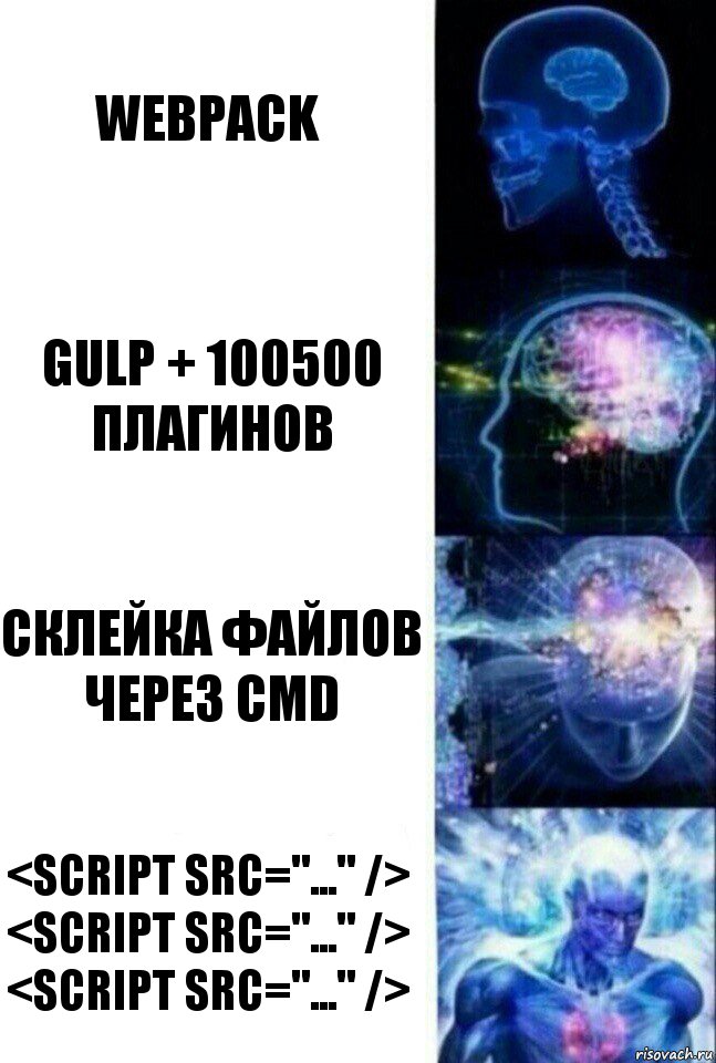 Webpack Gulp + 100500 плагинов склейка файлов через cmd <script src="..." />
<script src="..." />
<script src="..." />, Комикс  Сверхразум