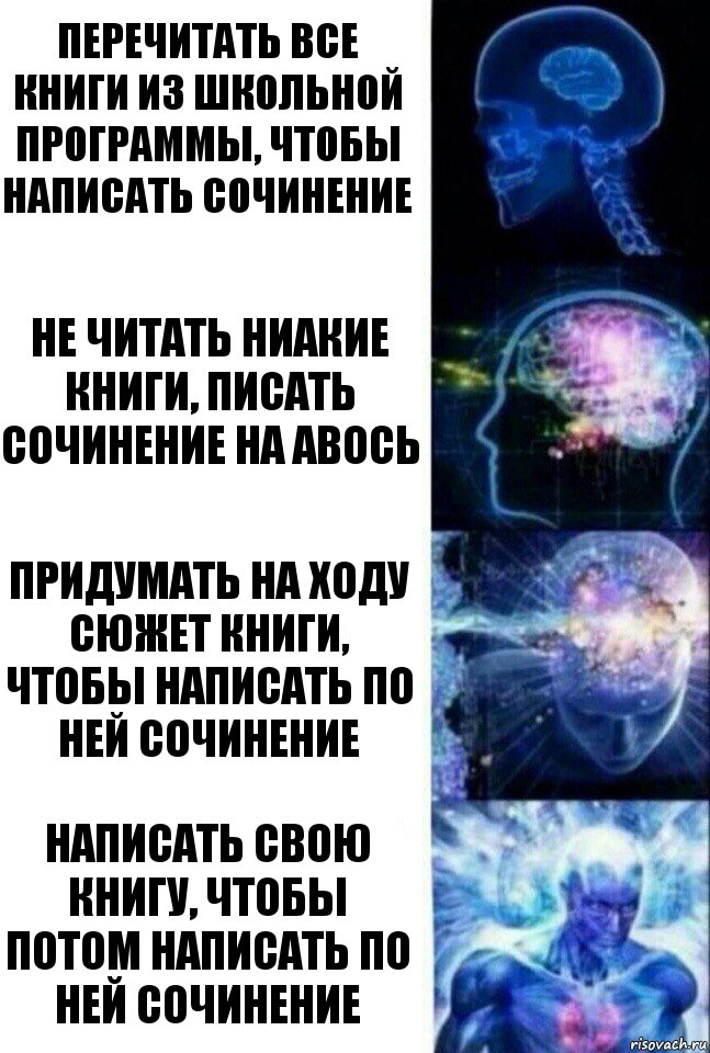 Перечитать все книги из школьной программы, чтобы написать сочинение Не читать ниакие книги, писать сочинение на авось Придумать на ходу сюжет книги, чтобы написать по ней сочинение Написать свою книгу, чтобы потом написать по ней сочинение, Комикс  Сверхразум