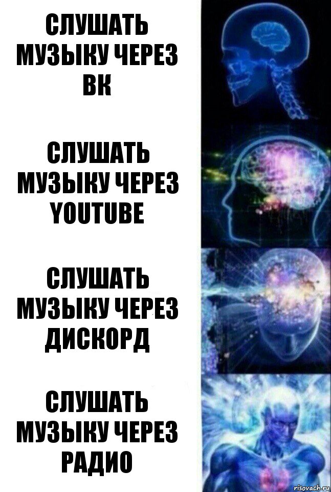 слушать музыку через вк слушать музыку через youtube слушать музыку через дискорд слушать музыку через радио, Комикс  Сверхразум