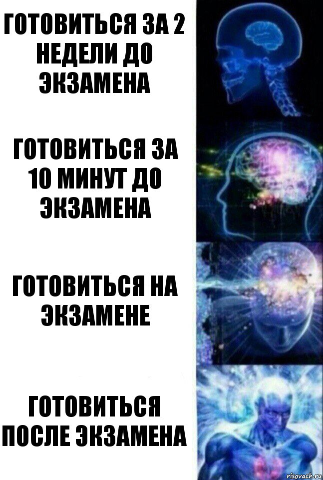 Готовиться за 2 недели до экзамена Готовиться за 10 минут до экзамена Готовиться на экзамене Готовиться после экзамена, Комикс  Сверхразум