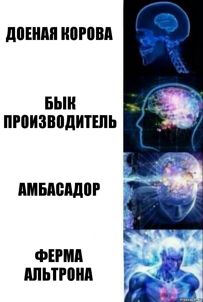 доеная корова бык производитель амбасадор ферма альтрона, Комикс  Сверхразум