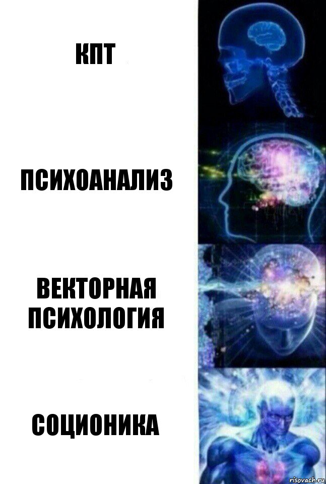 кпт психоанализ векторная психология соционика, Комикс  Сверхразум