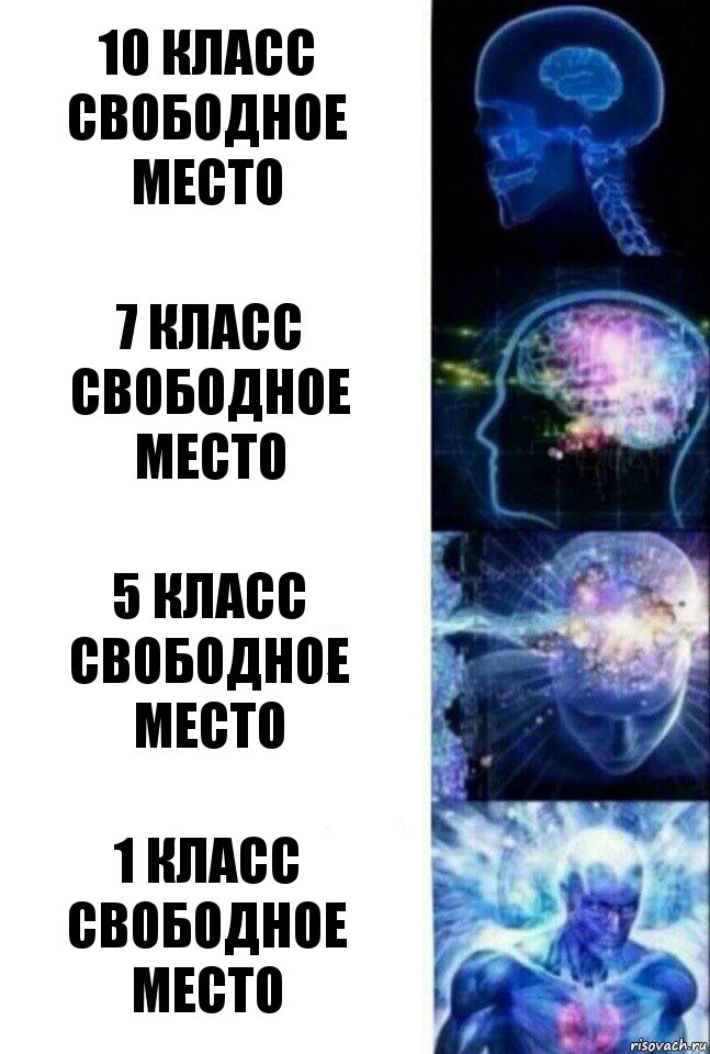 10 класс свободное место 7 класс свободное место 5 класс свободное место 1 класс свободное место, Комикс  Сверхразум