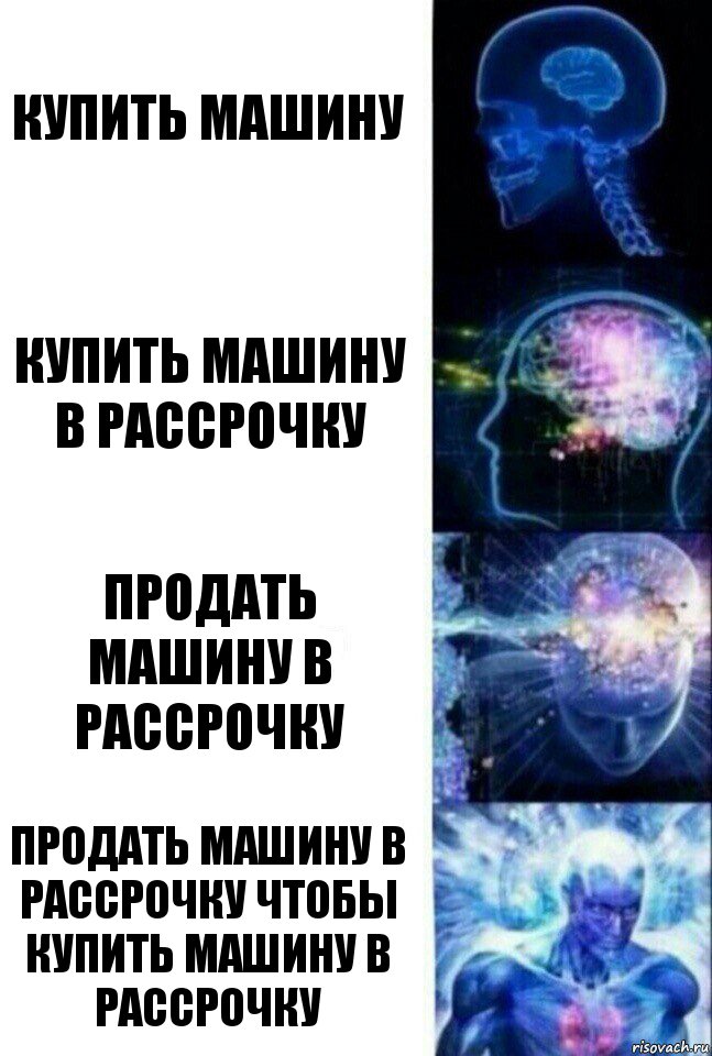 Купить машину Купить машину в рассрочку Продать машину в рассрочку Продать машину в рассрочку чтобы купить машину в рассрочку, Комикс  Сверхразум