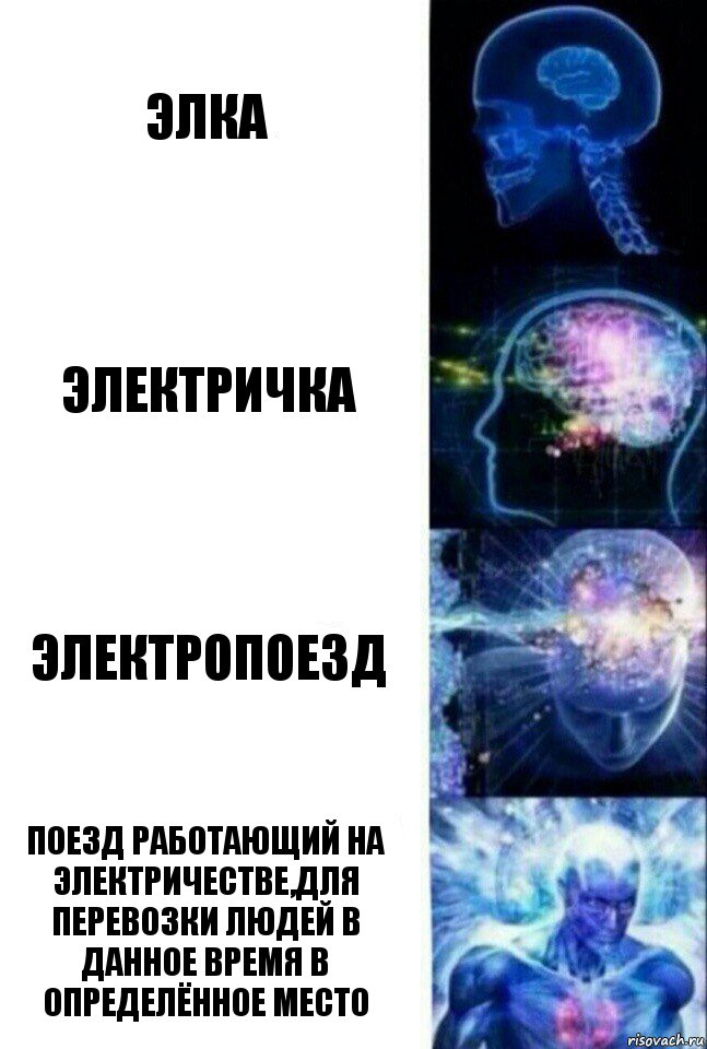 элка электричка электропоезд поезд работающий на электричестве,для перевозки людей в данное время в определённое место, Комикс  Сверхразум