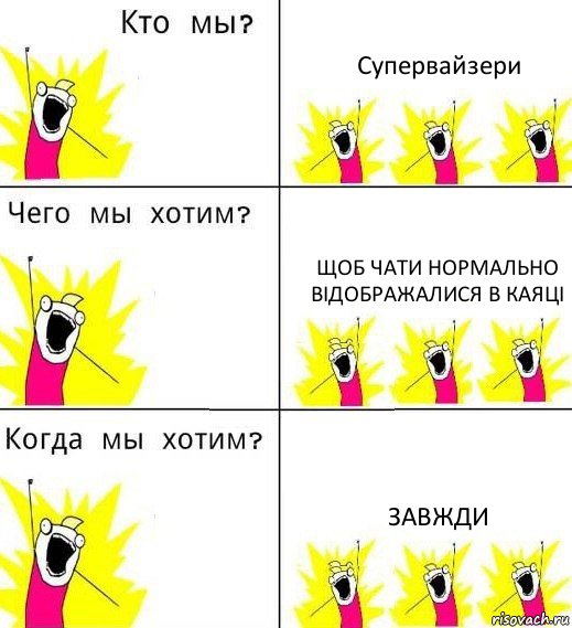 Супервайзери Щоб чати нормально відображалися в Каяці Завжди, Комикс Что мы хотим