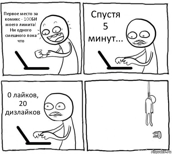 Первое место за комикс - 100БИ моего лимита! Ни одного смешного пока что Спустя 5 минут... 0 лайков, 20 дизлайков , Комикс интернет убивает