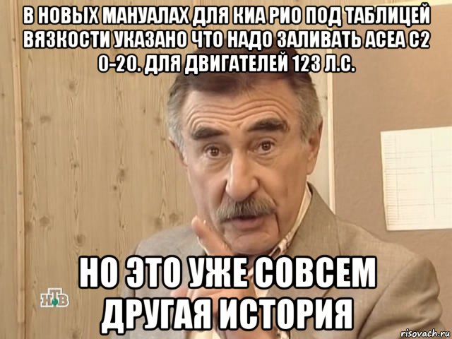 в новых мануалах для киа рио под таблицей вязкости указано что надо заливать acea c2 0-20. для двигателей 123 л.с. но это уже совсем другая история, Мем Каневский (Но это уже совсем другая история)