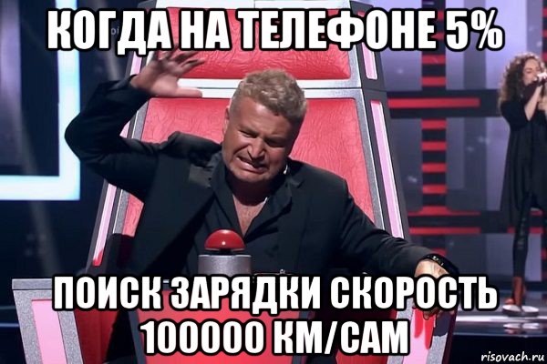 когда на телефоне 5% поиск зарядки скорость 100000 км/сам, Мем   Отчаянный Агутин