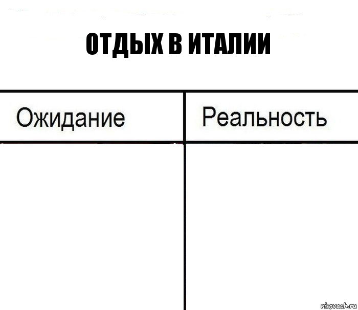 Отдых в Италии  , Комикс  Ожидание - реальность