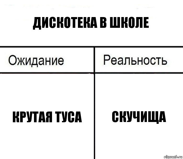 дискотека в школе крутая туса скучища, Комикс  Ожидание - реальность