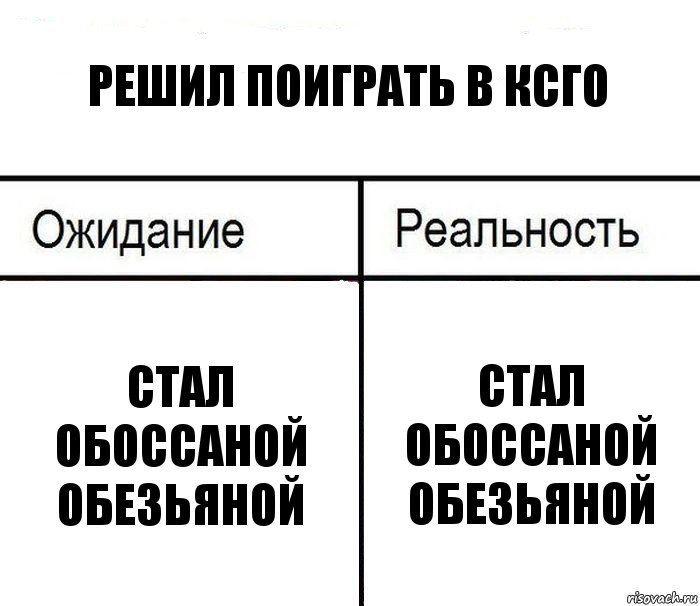 Решил поиграть в ксго Стал обоссаной обезьяной Стал обоссаной обезьяной, Комикс  Ожидание - реальность