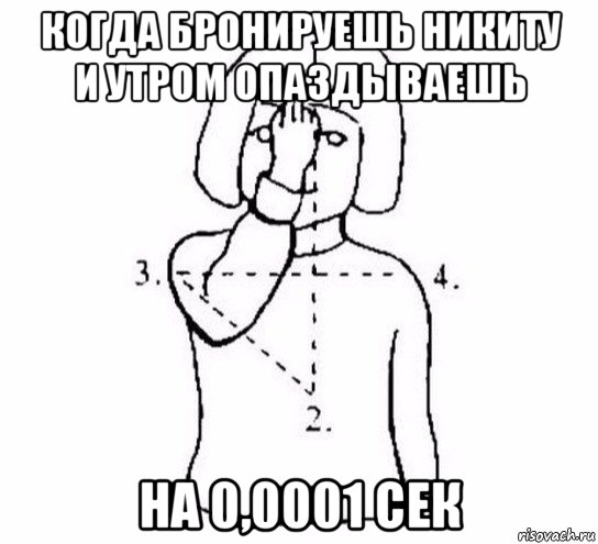 когда бронируешь никиту и утром опаздываешь на 0,0001 сек, Мем  Перекреститься