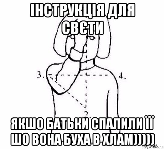 інструкція для свєти якшо батьки спалили її шо вона буха в хлам))))), Мем  Перекреститься