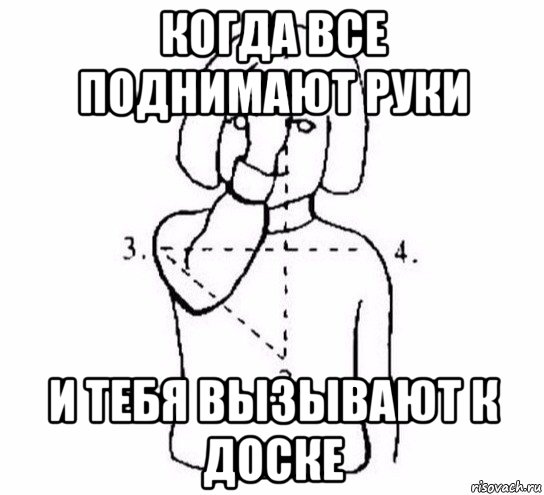 когда все поднимают руки и тебя вызывают к доске, Мем  Перекреститься