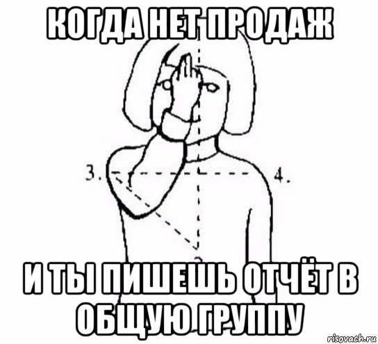 когда нет продаж и ты пишешь отчёт в общую группу, Мем  Перекреститься