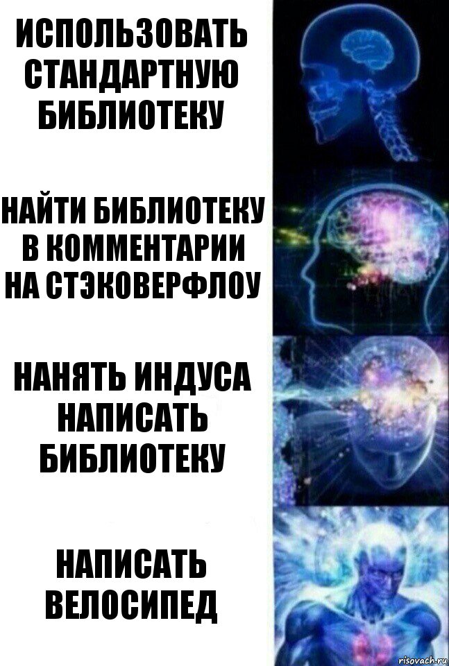 Использовать стандартную библиотеку Найти библиотеку в комментарии на стэковерфлоу Нанять индуса написать библиотеку Написать велосипед, Комикс  Сверхразум