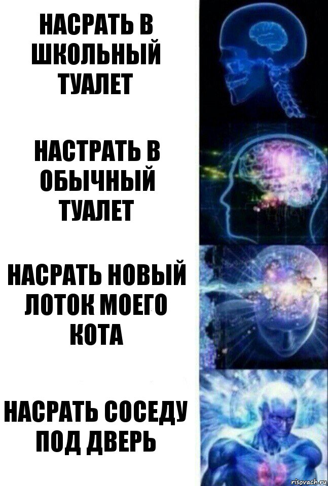 насрать в школьный туалет настрать в обычный туалет насрать новый лоток моего кота насрать соседу под дверь, Комикс  Сверхразум