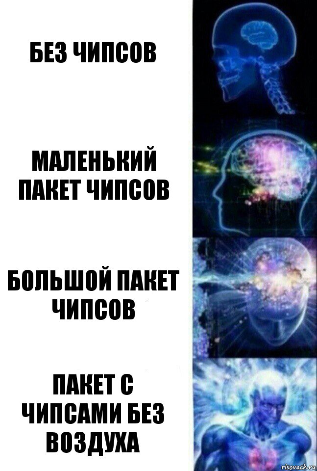 без чипсов маленький пакет чипсов большой пакет чипсов пакет с чипсами без воздуха, Комикс  Сверхразум