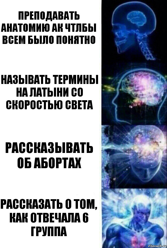 Преподавать анатомию ак чтлбы всем было понятно Называть термины на латыни со скоростью света Рассказывать об абортах Рассказать о том, как отвечала 6 группа, Комикс  Сверхразум